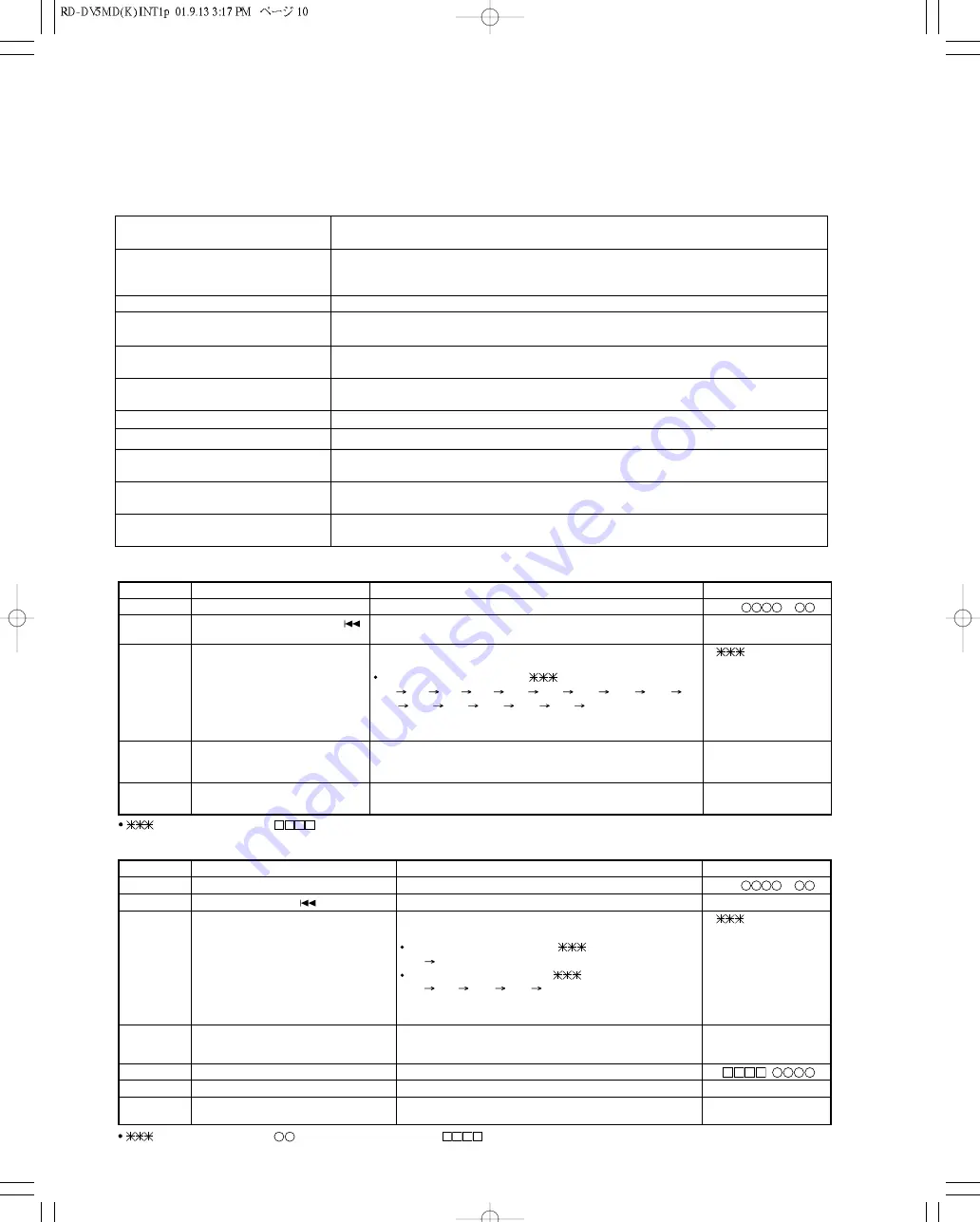 Kenwood RD-DV5-S Скачать руководство пользователя страница 10