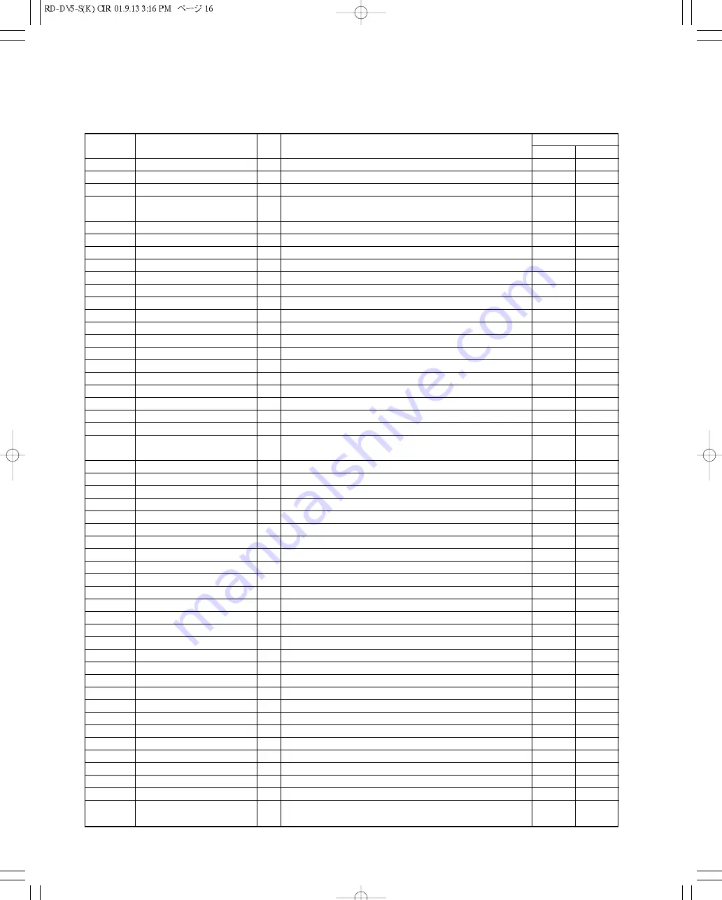 Kenwood RD-DV5-S Service Manual Download Page 16