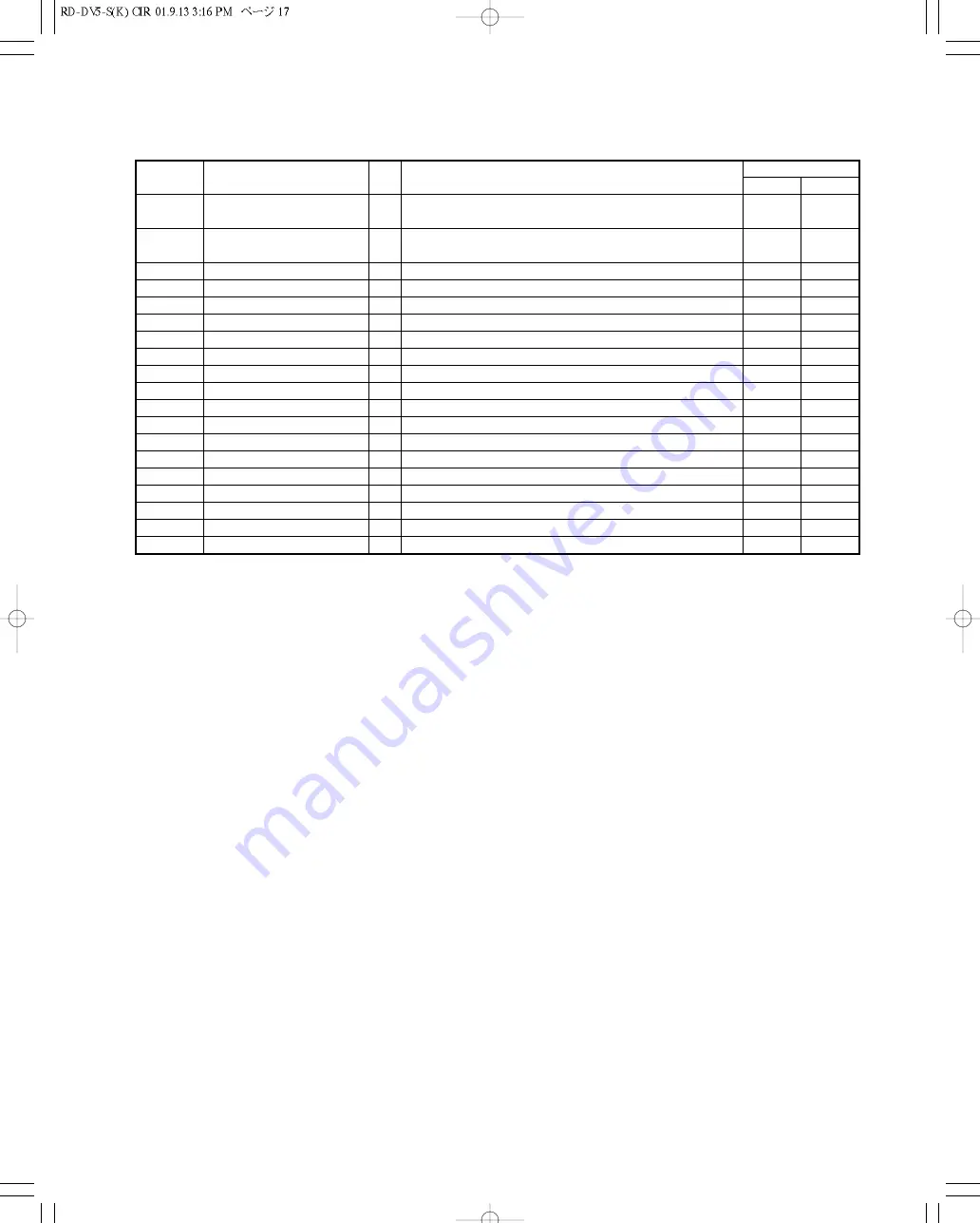 Kenwood RD-DV5-S Service Manual Download Page 17