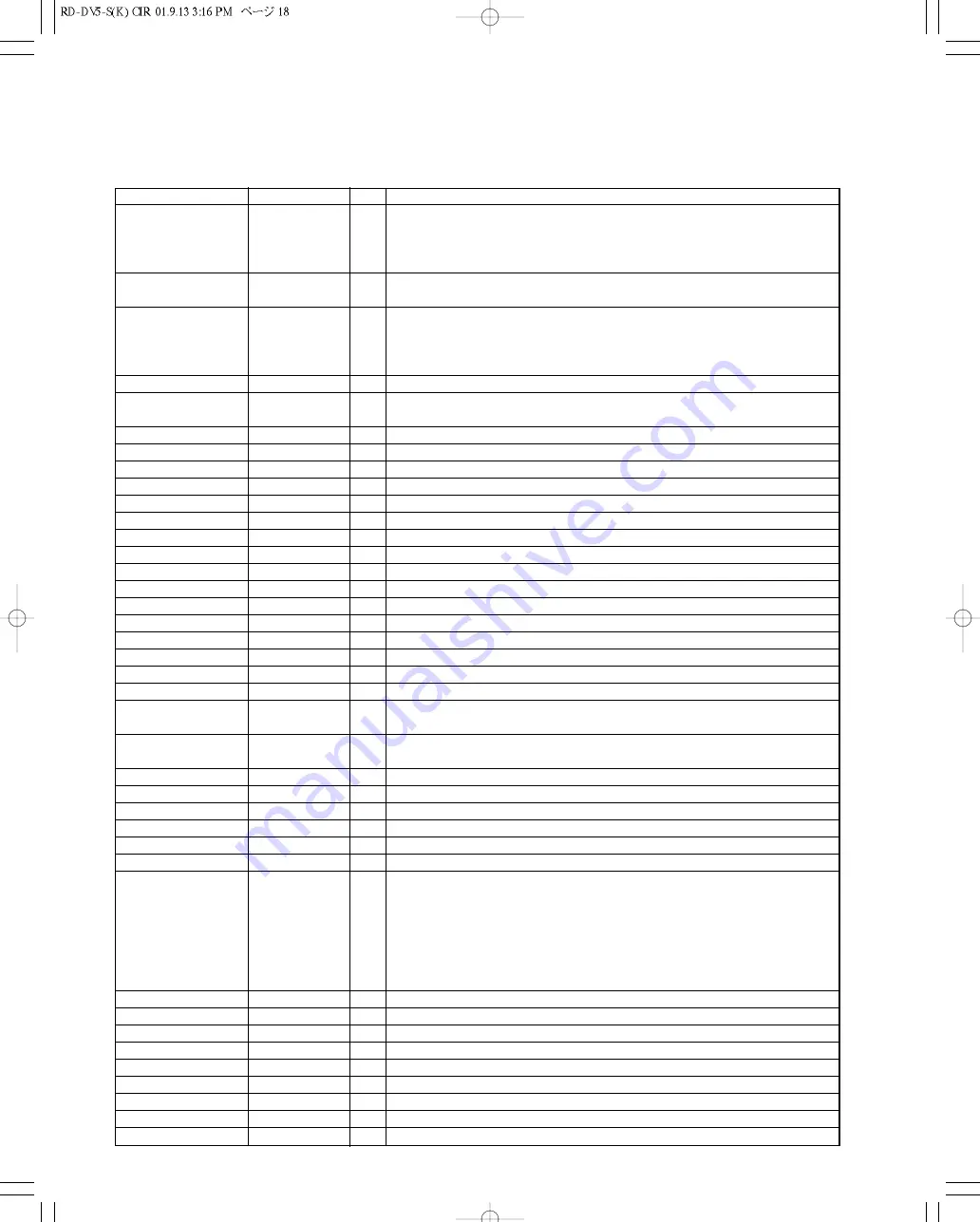 Kenwood RD-DV5-S Service Manual Download Page 18