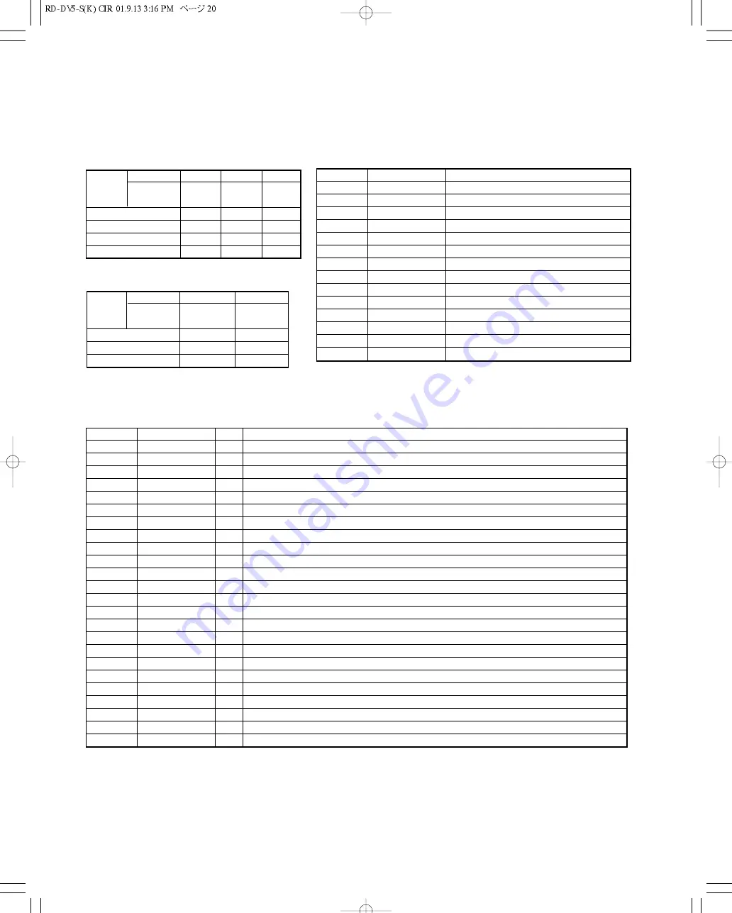 Kenwood RD-DV5-S Service Manual Download Page 20