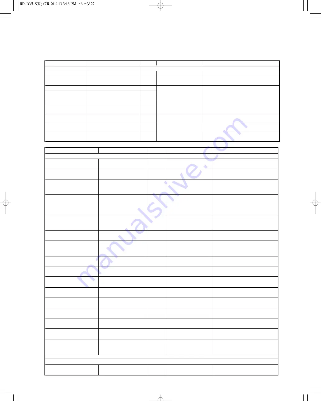 Kenwood RD-DV5-S Скачать руководство пользователя страница 22