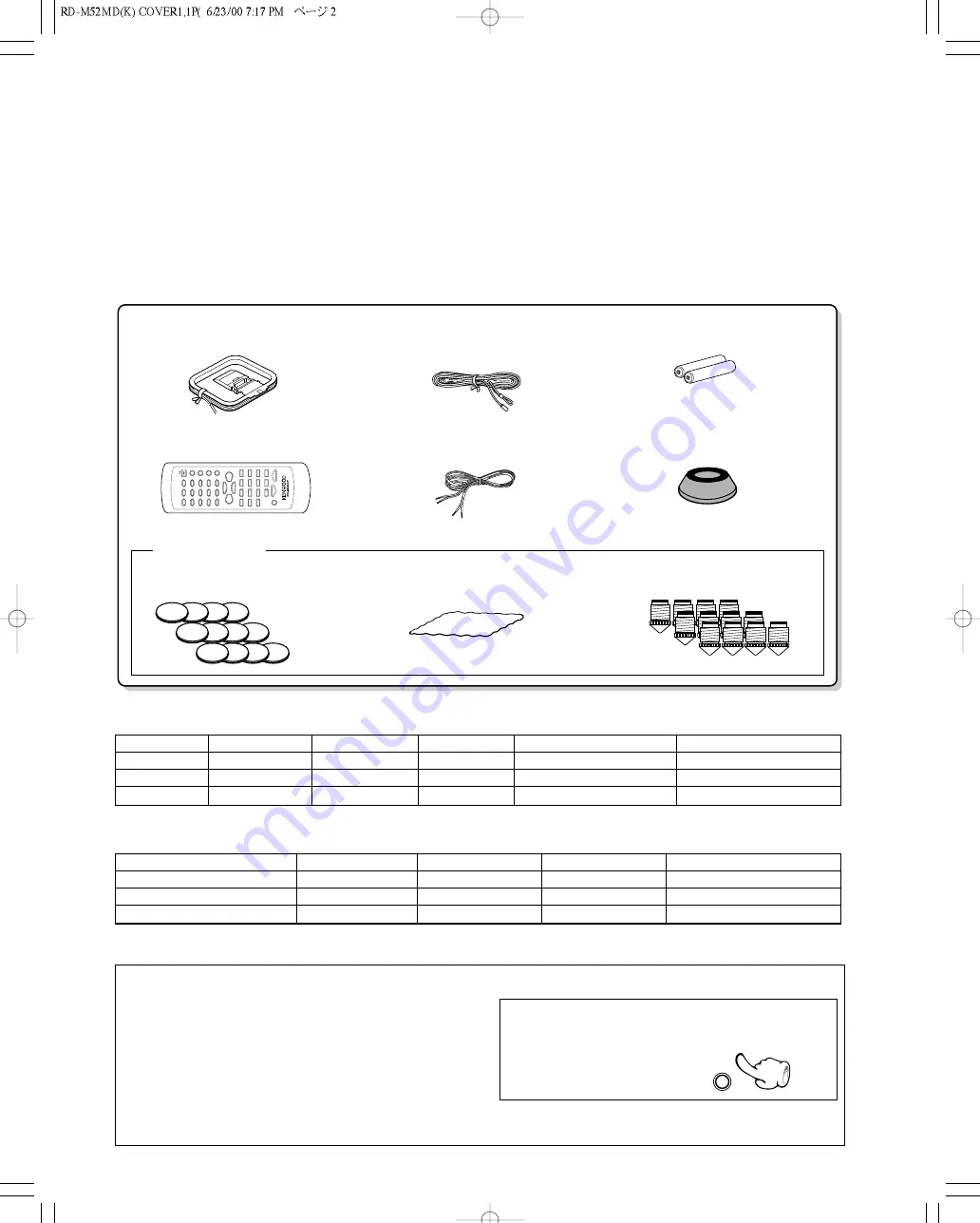 Kenwood RD-M52MD Service Manual Download Page 2