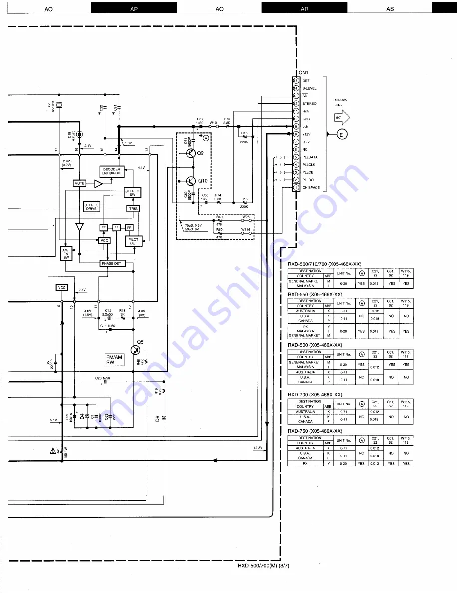 Kenwood RDX-500 Скачать руководство пользователя страница 26