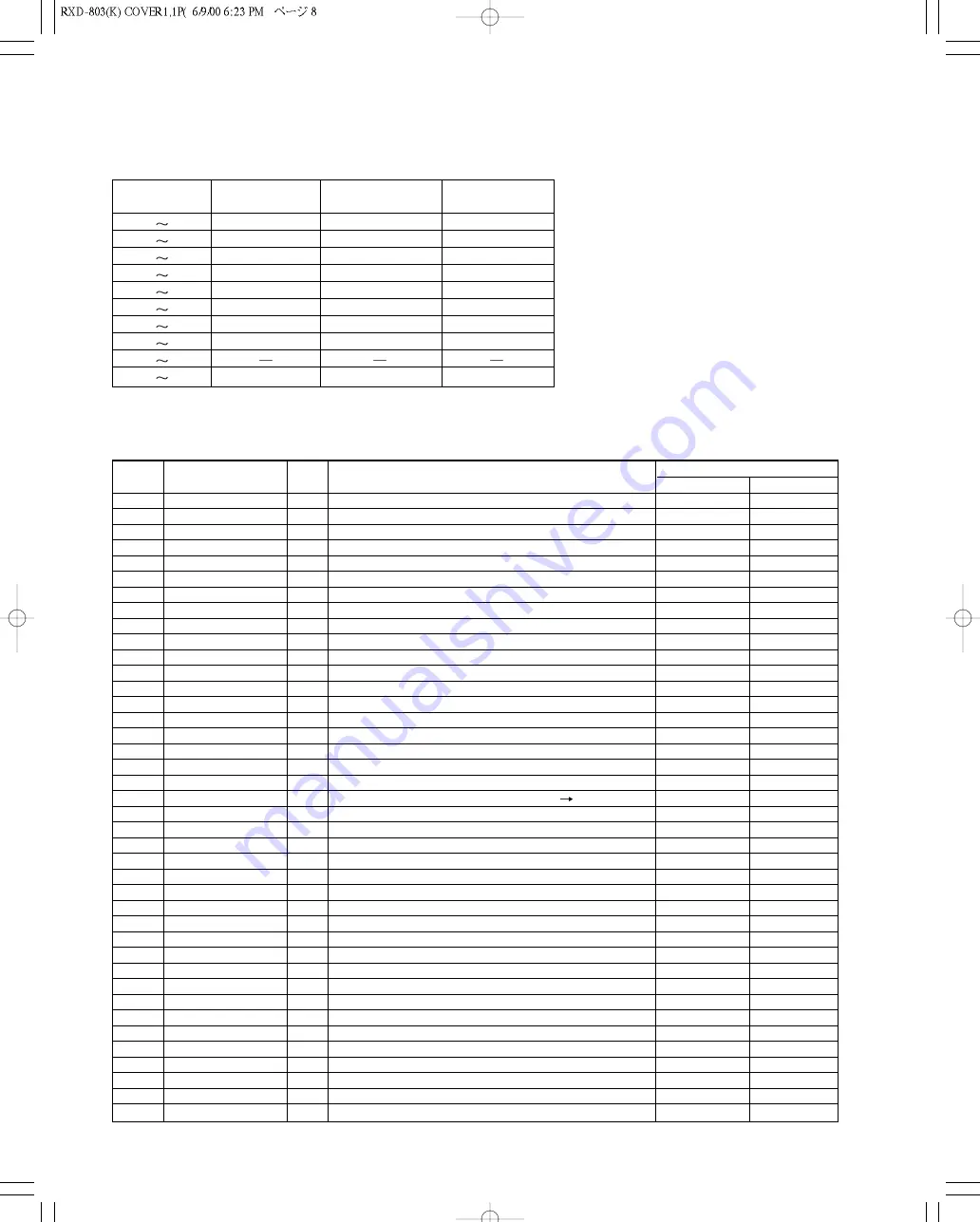 Kenwood RXD-803 Скачать руководство пользователя страница 8