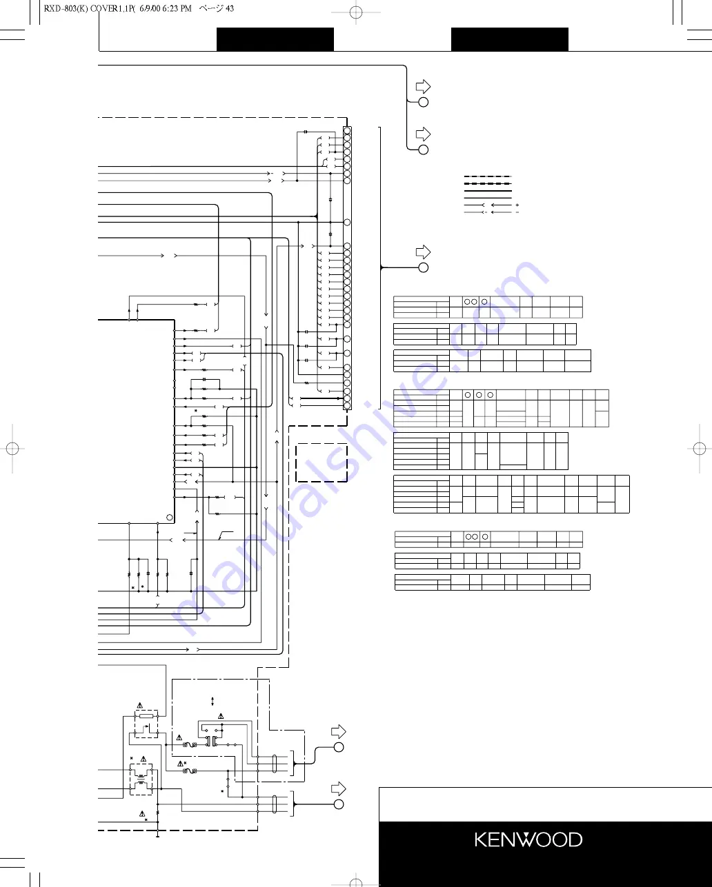 Kenwood RXD-803 Service Manual Download Page 20