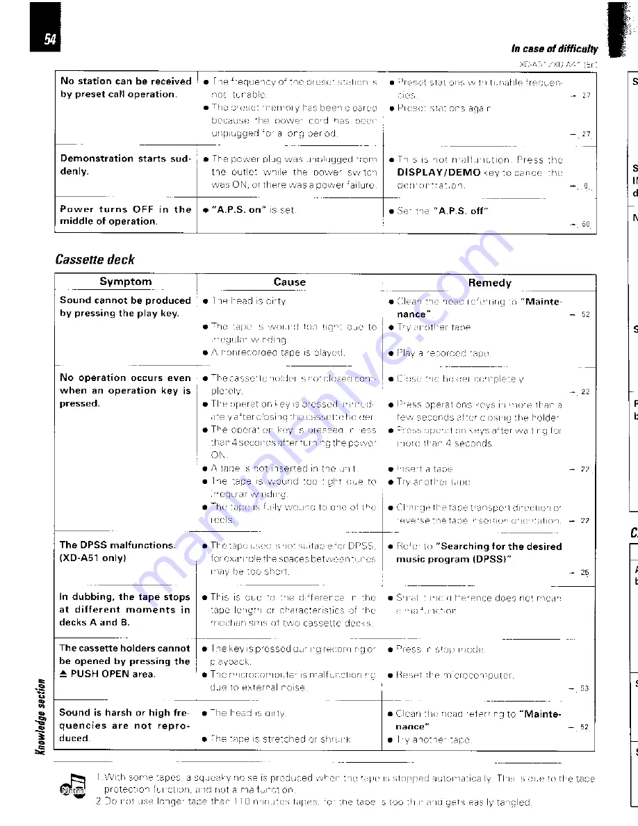 Kenwood RXD-A41 Instruction Manual Download Page 53