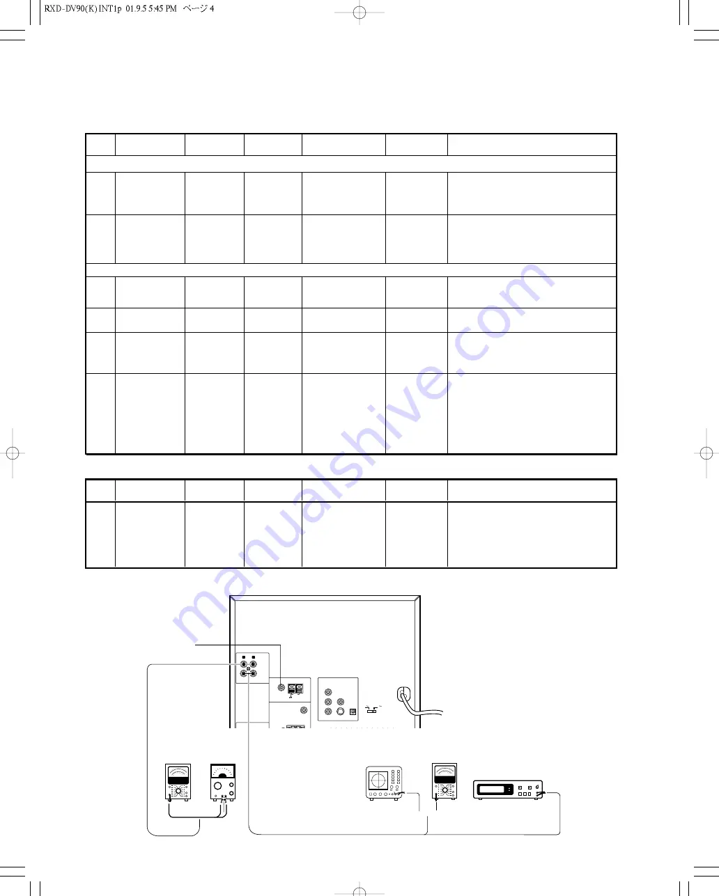 Kenwood RXD-DV90 Service Manual Download Page 4