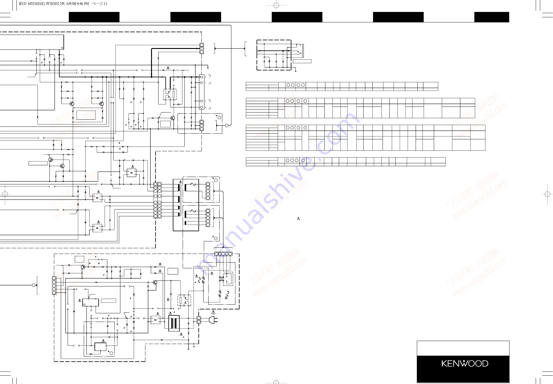 Kenwood RXD-M32MD Скачать руководство пользователя страница 30