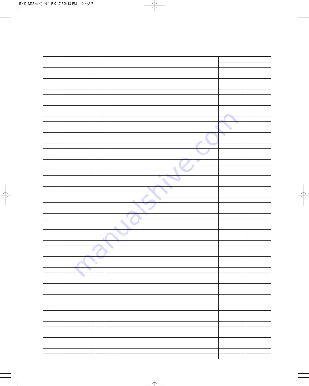 Kenwood RXD-M33V Скачать руководство пользователя страница 7