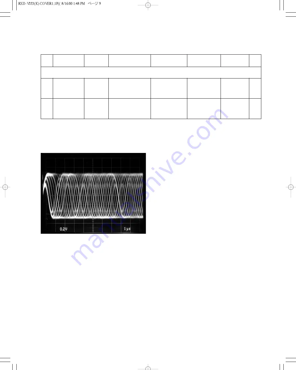 Kenwood RXD-V333 Service Manual Download Page 9