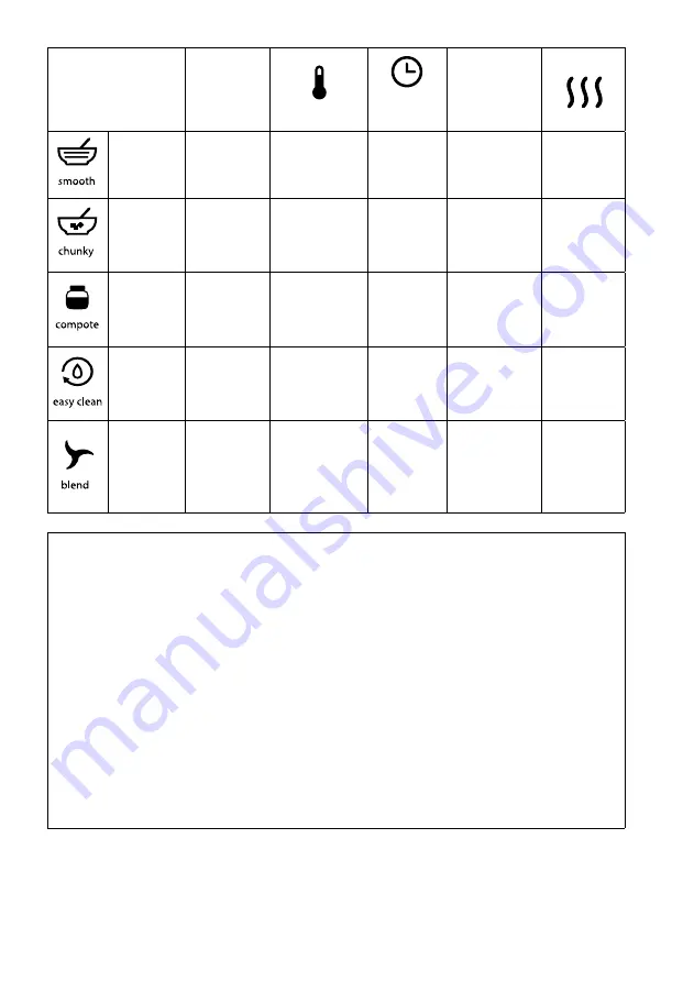 Kenwood SoupEasy CBL01 Скачать руководство пользователя страница 119