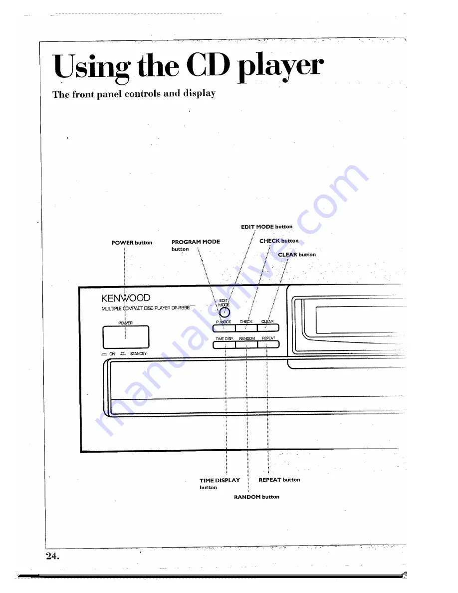 Kenwood Spectrum 850 AV Using Manual Download Page 24