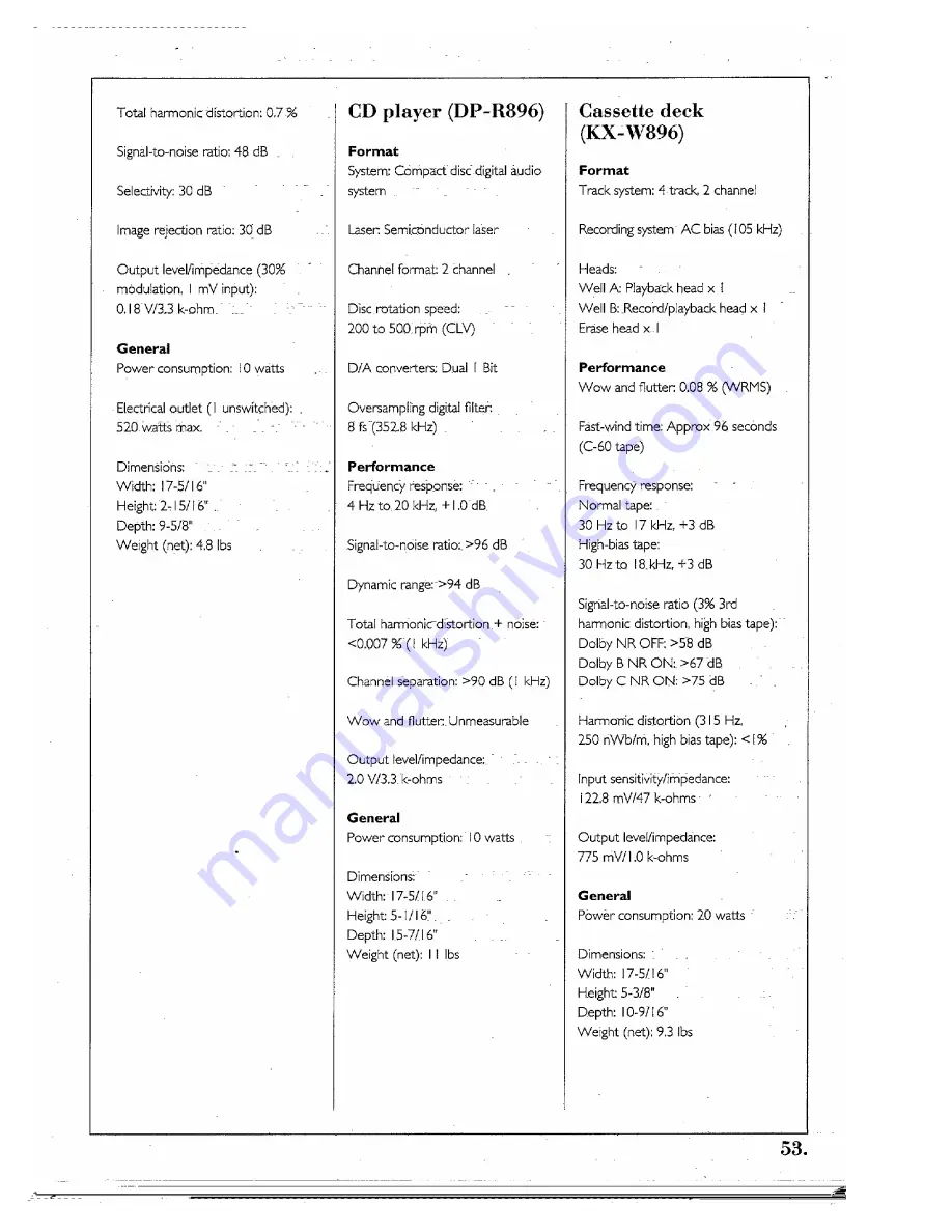 Kenwood Spectrum 850 AV Using Manual Download Page 53