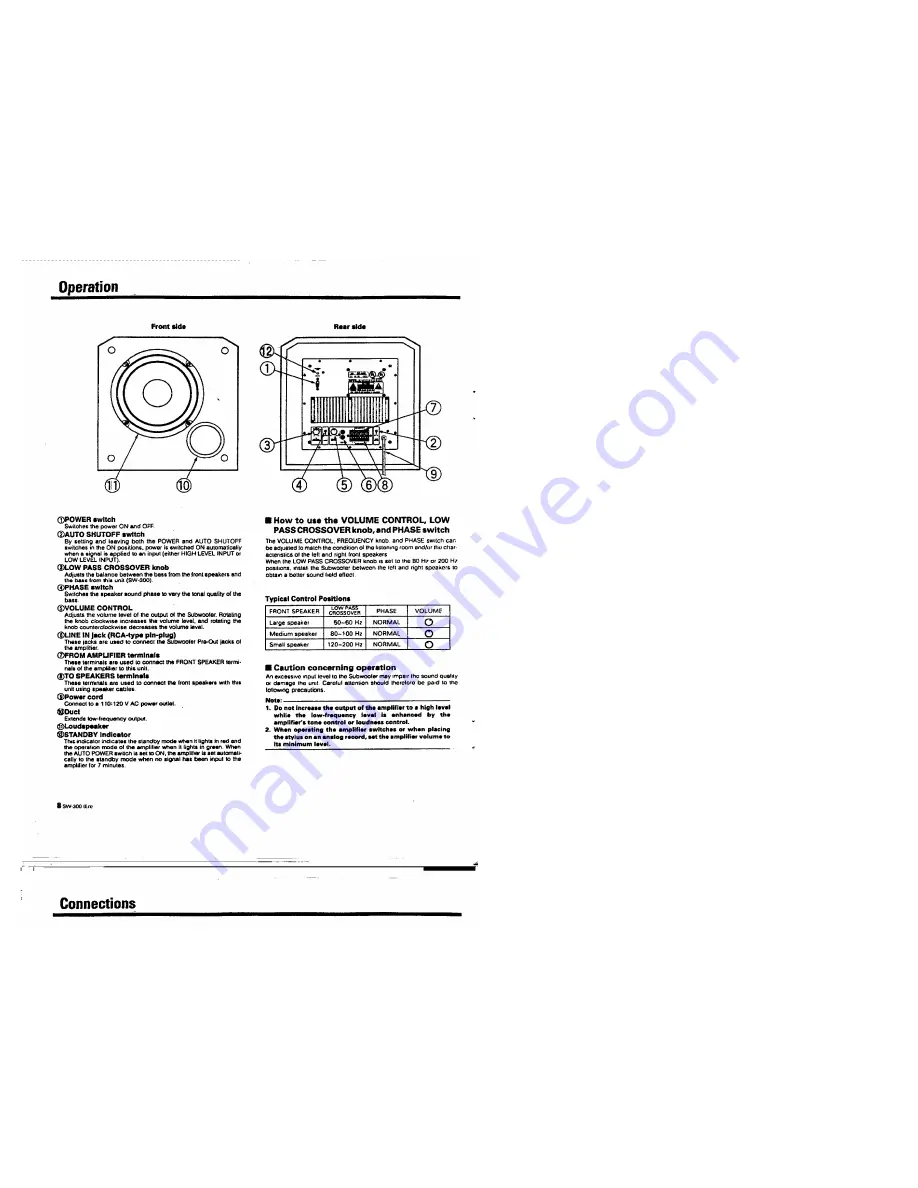 Kenwood SW-300 Instruction Manual Download Page 8