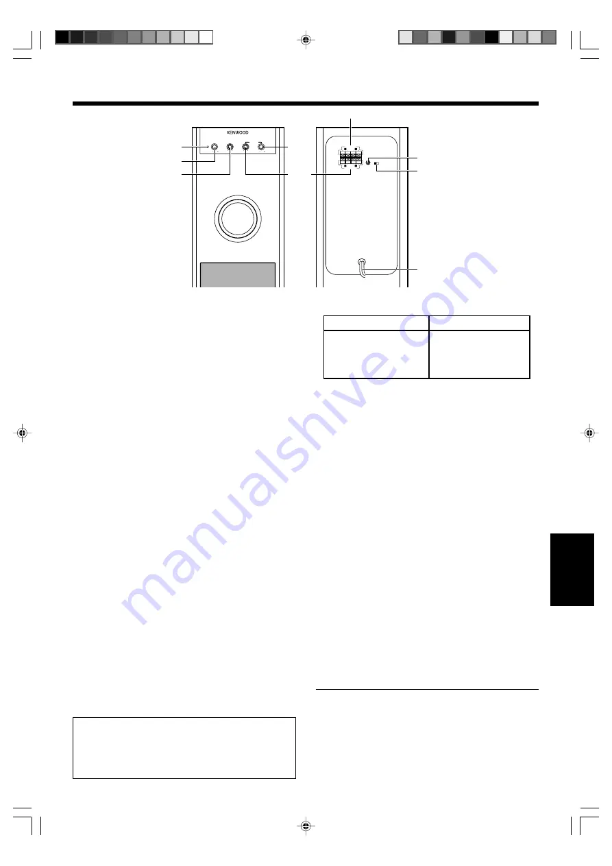 Kenwood SW-508ES Instruction Manual Download Page 39