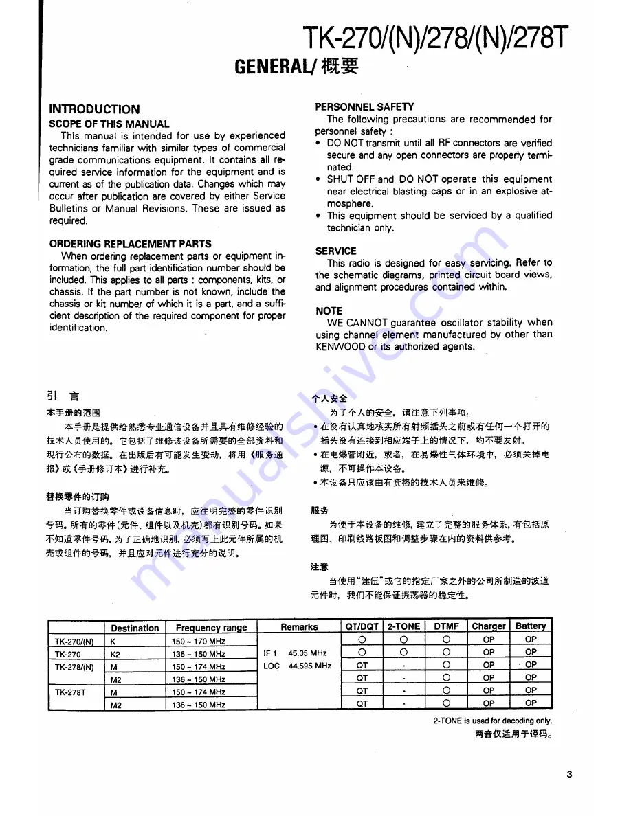 Kenwood T-270 Service Manual Download Page 3