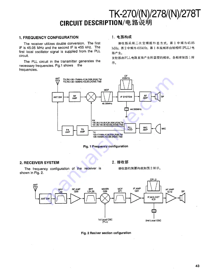 Kenwood T-270 Service Manual Download Page 43