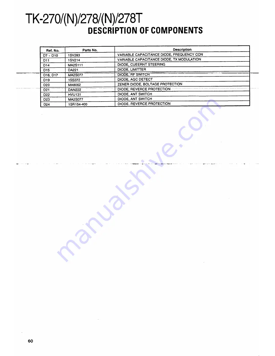 Kenwood T-270 Service Manual Download Page 60