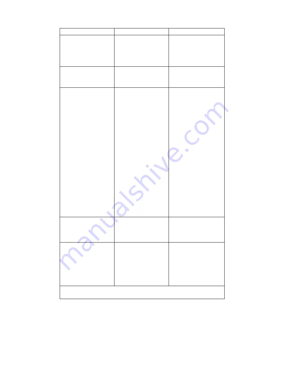 Kenwood TFM400 Instructions Manual Download Page 21