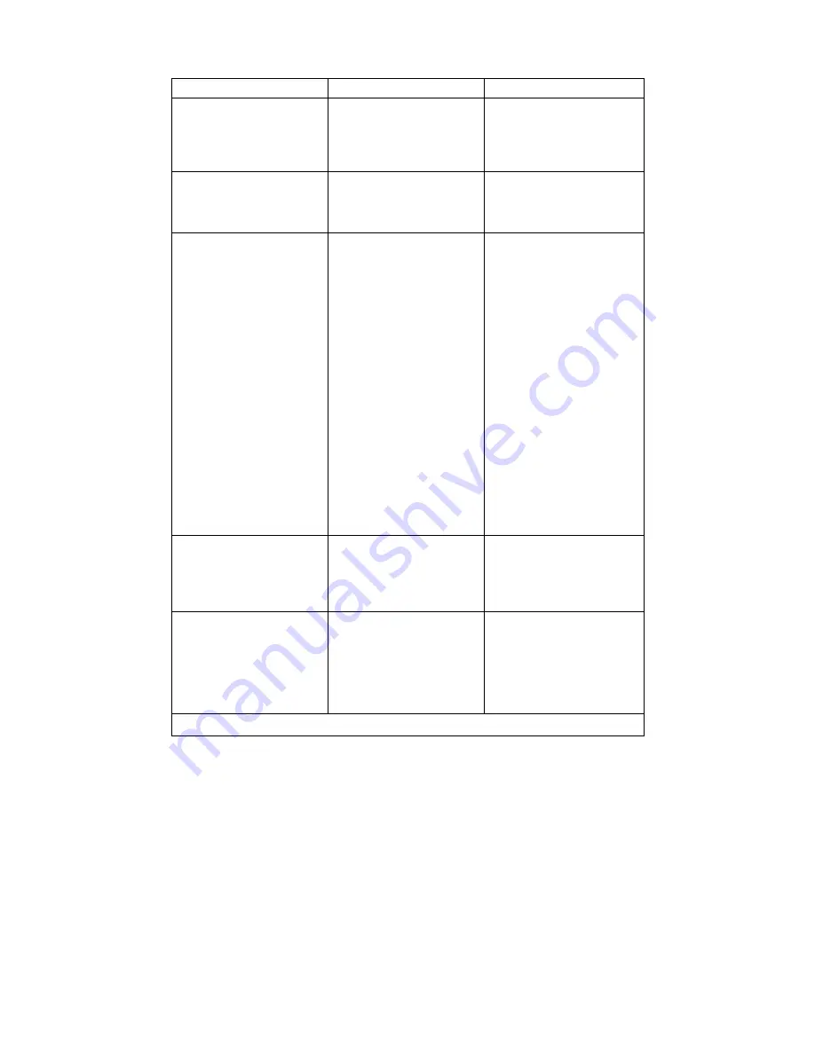 Kenwood TFM400 Instructions Manual Download Page 28