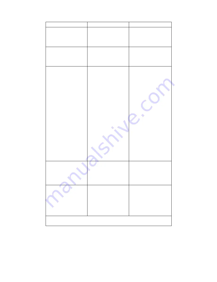 Kenwood TFM400 Instructions Manual Download Page 49