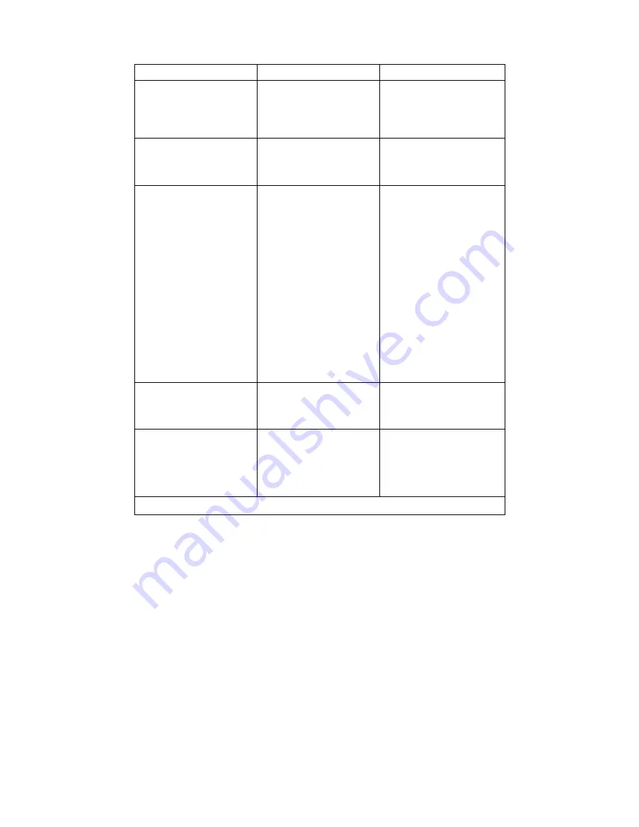 Kenwood TFM400 Instructions Manual Download Page 61