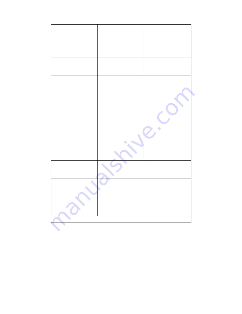 Kenwood TFM400 Instructions Manual Download Page 86