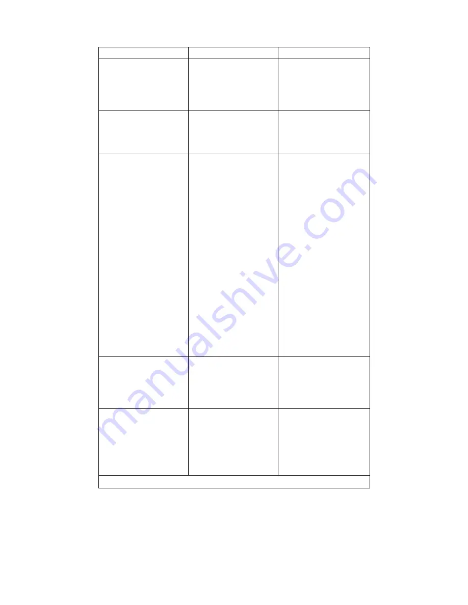 Kenwood TFM400 Instructions Manual Download Page 93