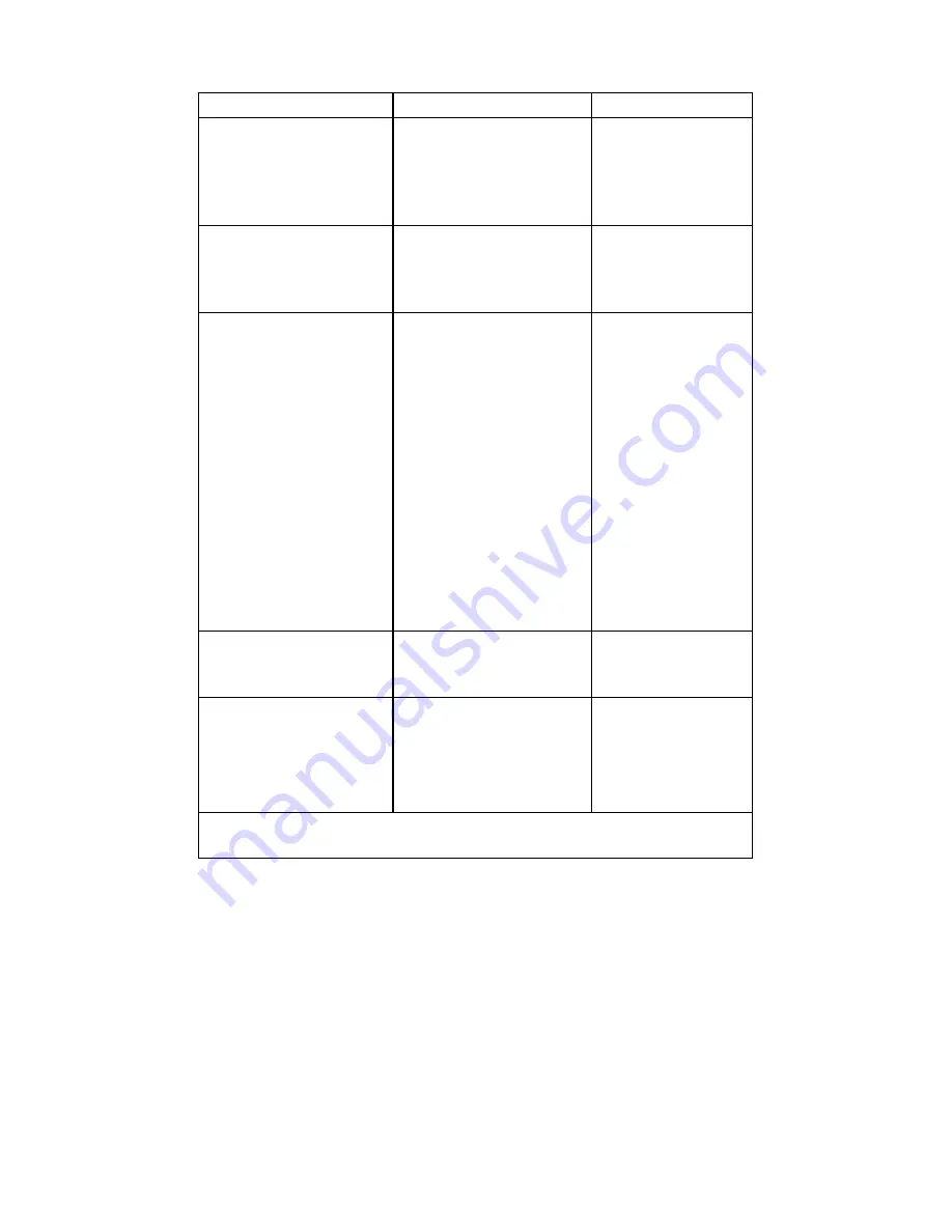 Kenwood TFM400 Instructions Manual Download Page 123