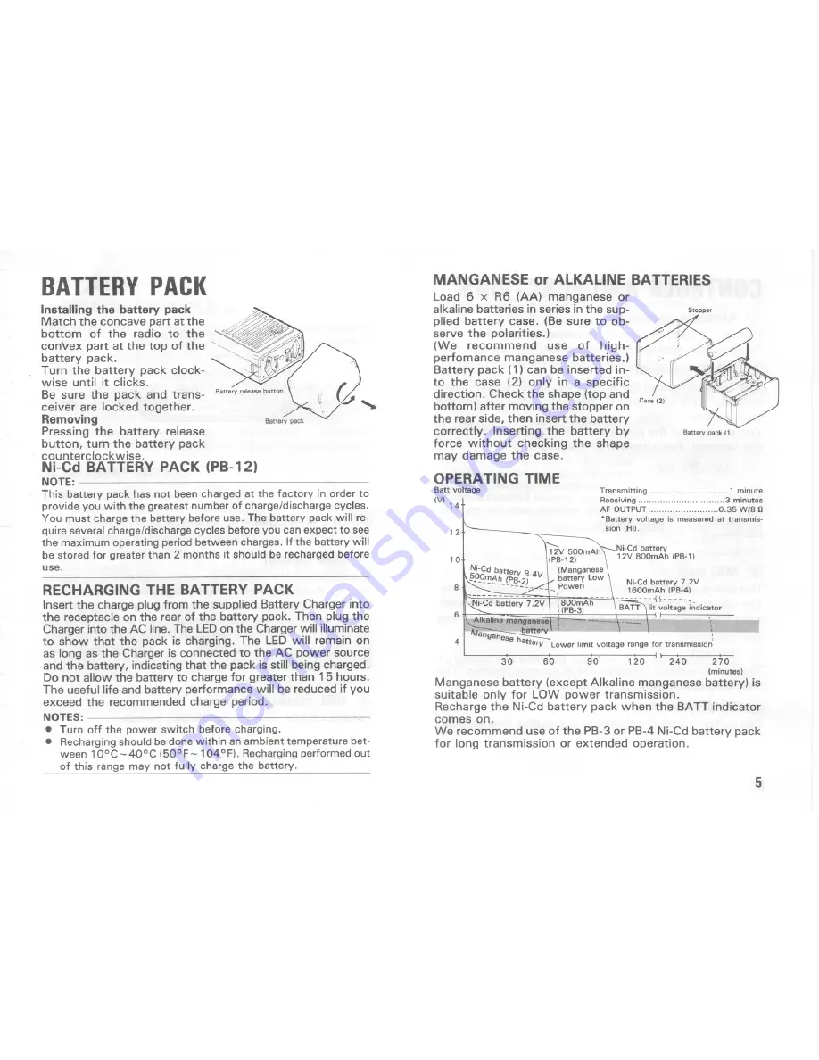 Kenwood TH-225A Instruction Manual Download Page 5