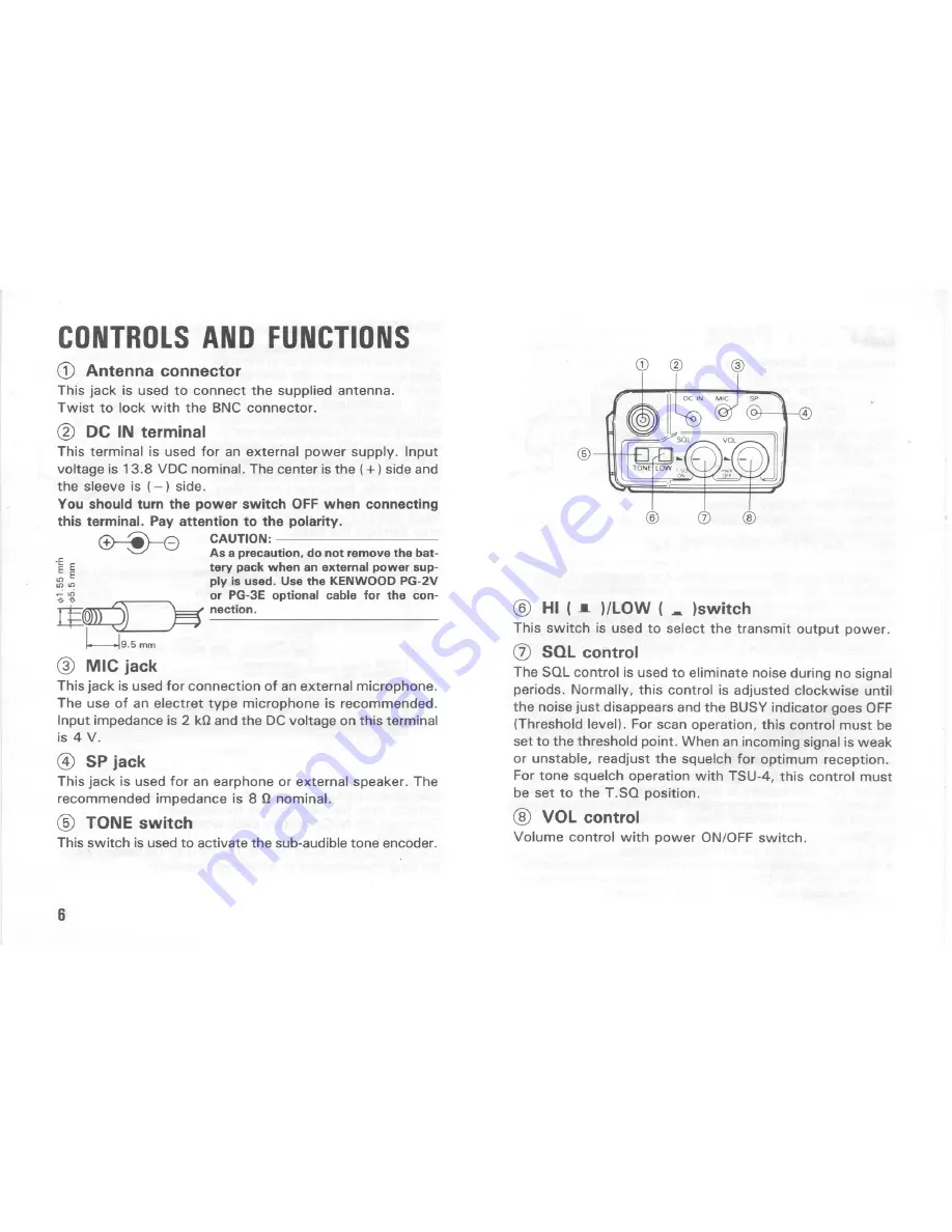 Kenwood TH-225A Instruction Manual Download Page 6