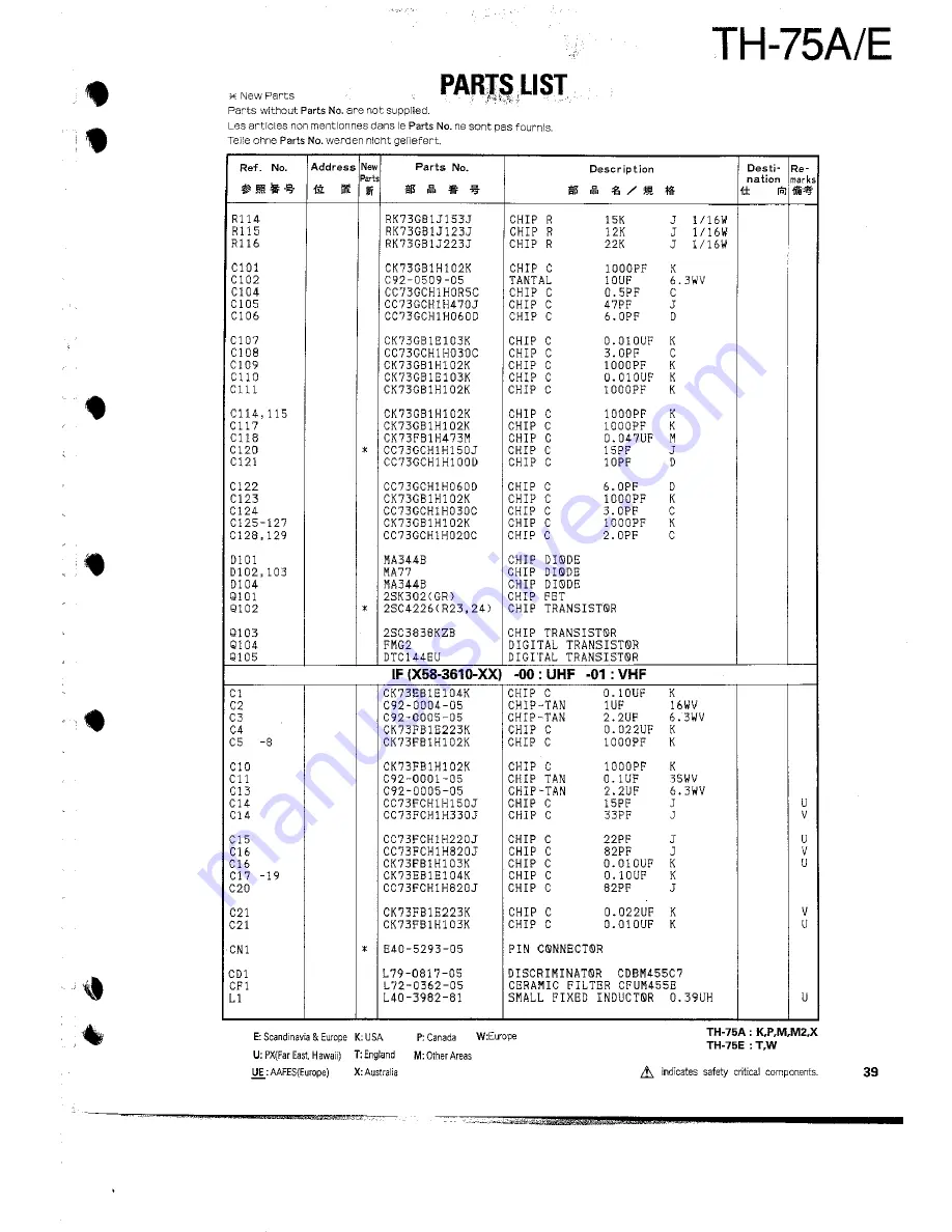 Kenwood TH-75A/E Скачать руководство пользователя страница 39