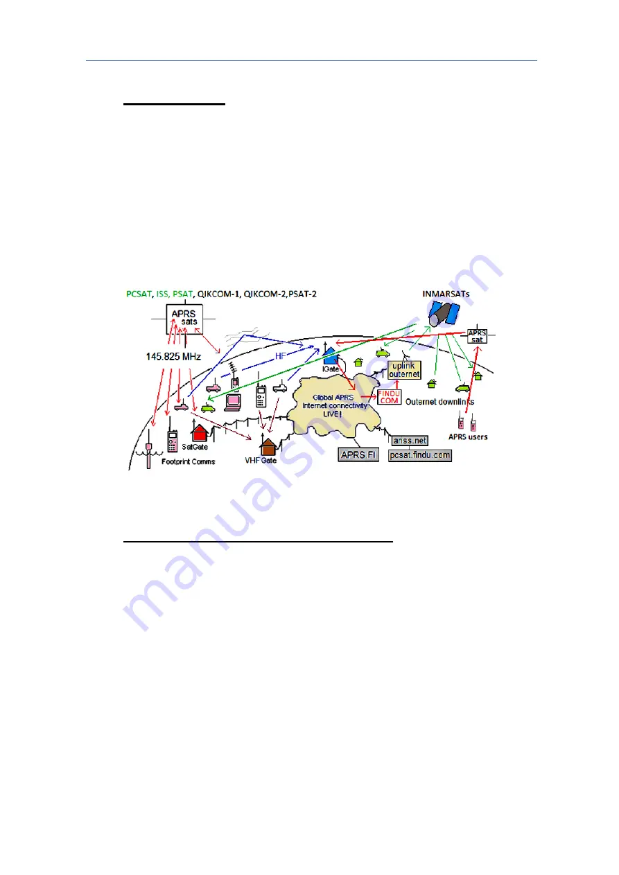 Kenwood TH-D74A/E Скачать руководство пользователя страница 10