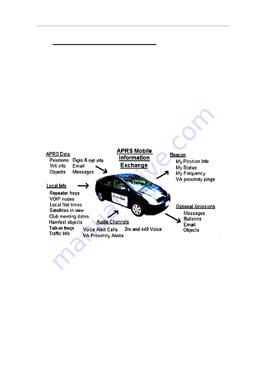 Kenwood TH-D74A/E Скачать руководство пользователя страница 11