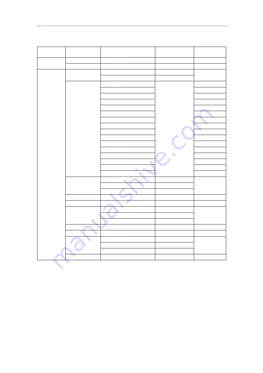 Kenwood TH-D74A/E Operating Tips Download Page 50