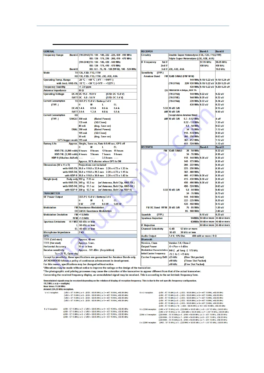 Kenwood TH-D74A/E Operating Tips Download Page 63