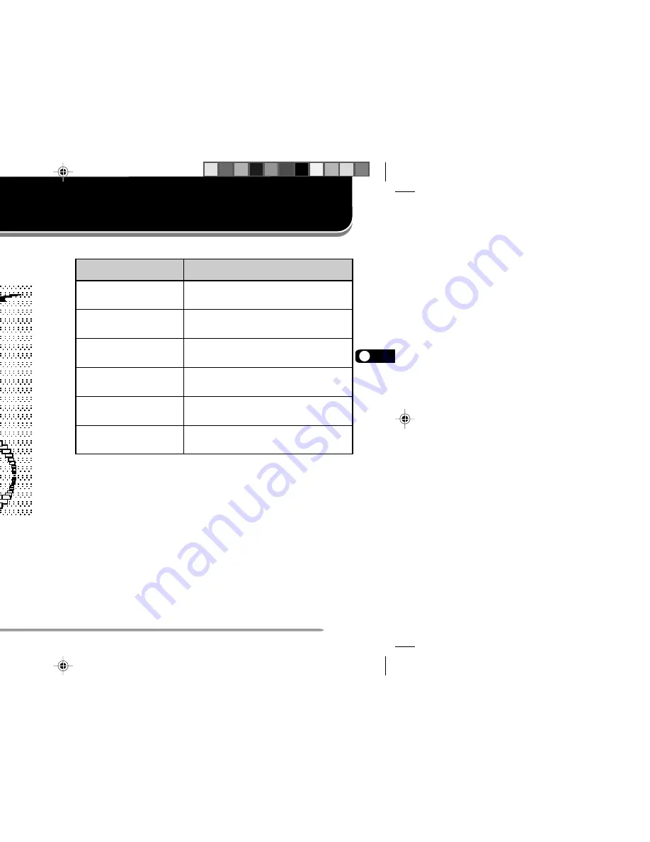 Kenwood TH-D7A Скачать руководство пользователя страница 39