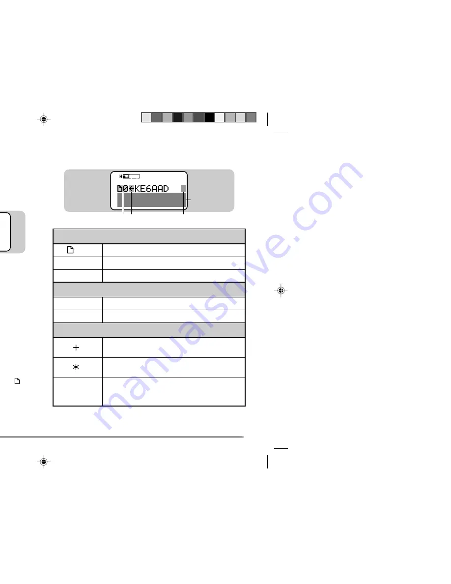 Kenwood TH-D7A Скачать руководство пользователя страница 84