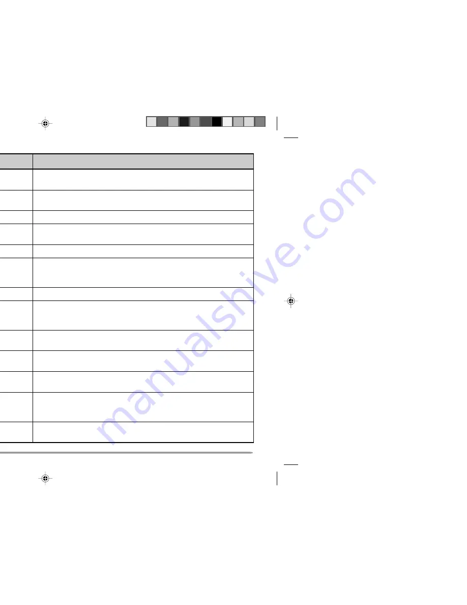 Kenwood TH-D7A Скачать руководство пользователя страница 108