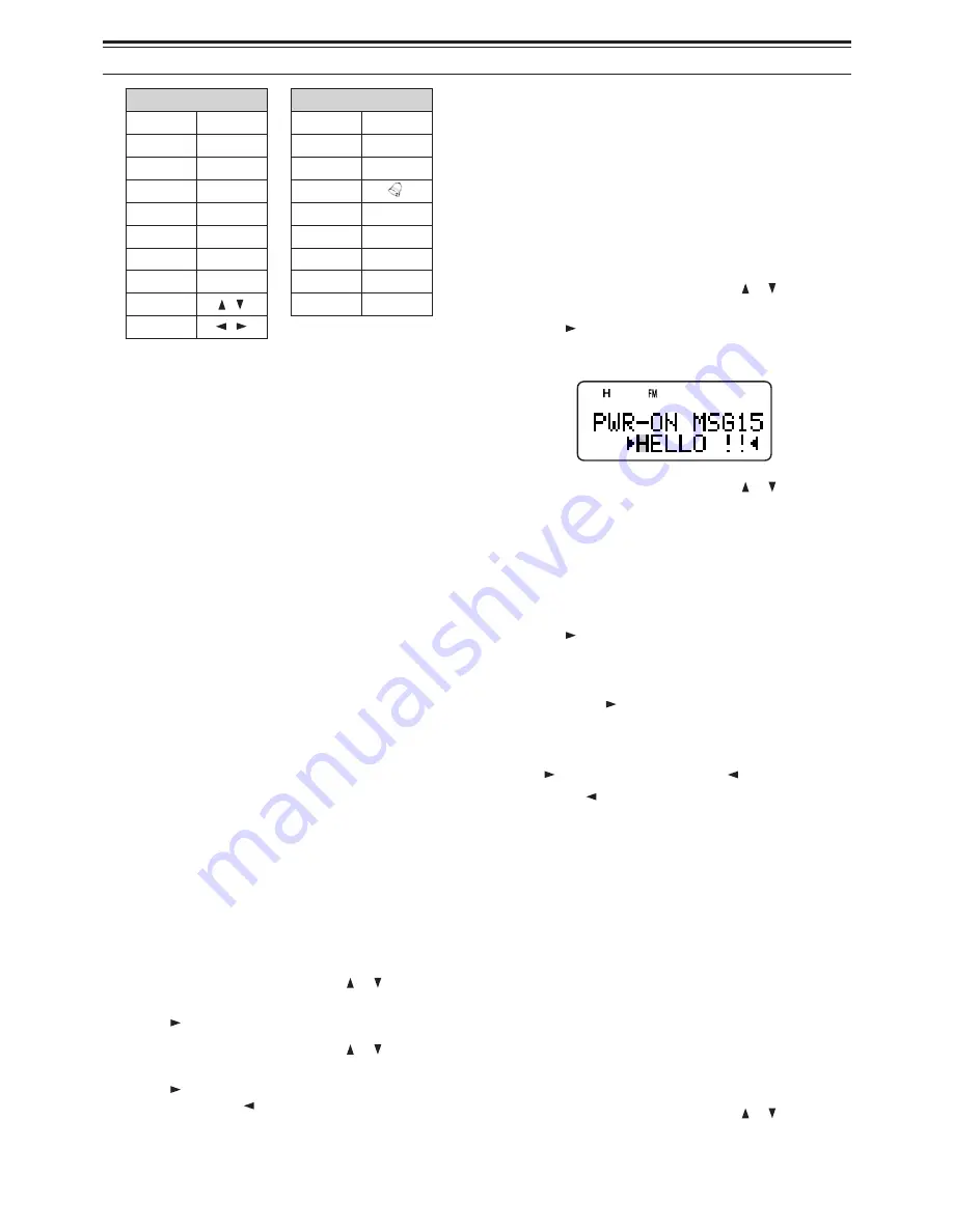 Kenwood TH-F6A Скачать руководство пользователя страница 44