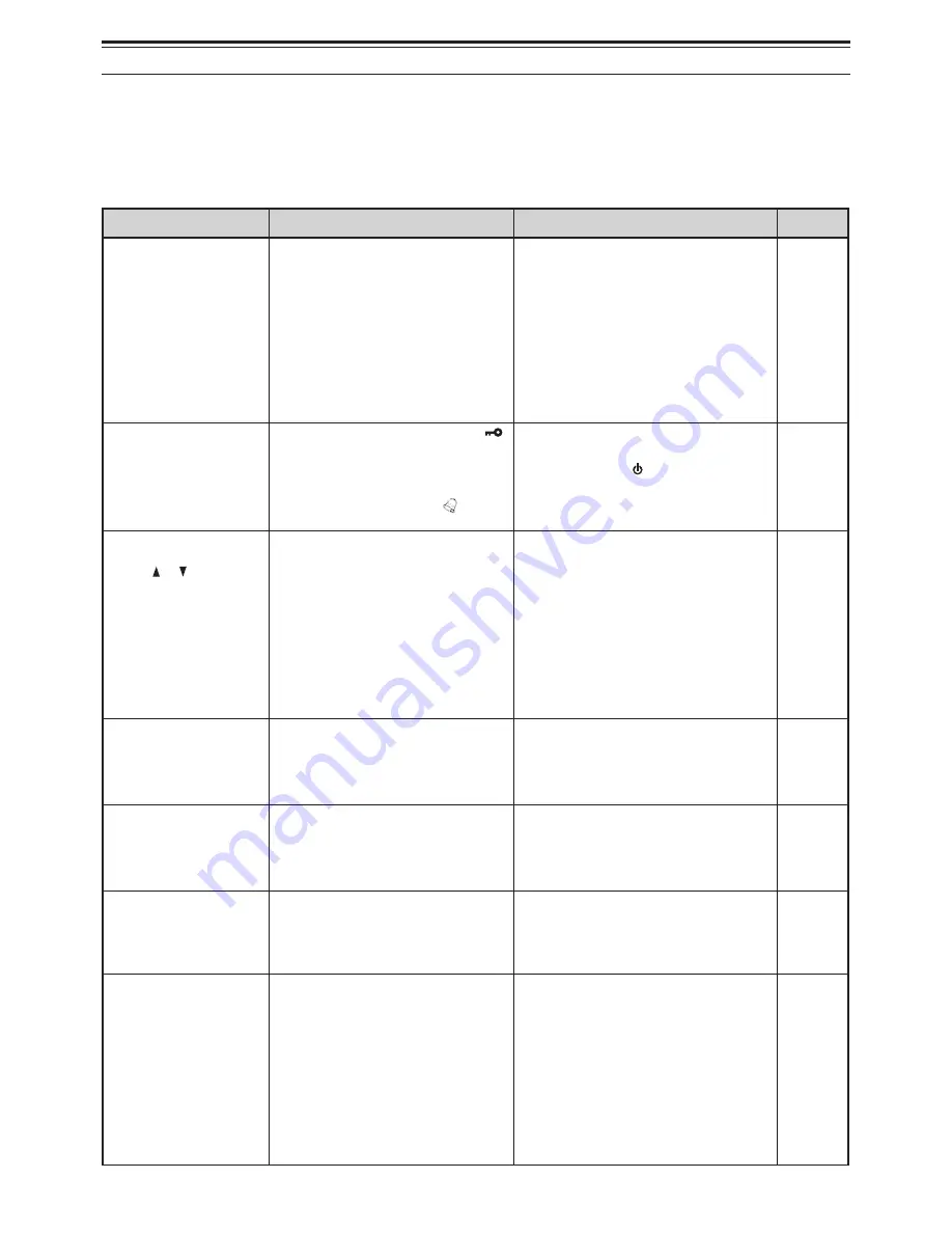 Kenwood TH-F6A Скачать руководство пользователя страница 53