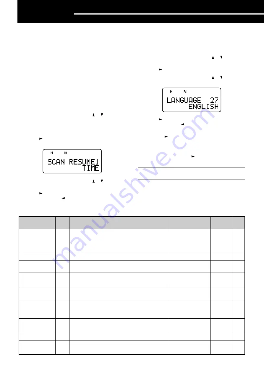 Kenwood TH-F7A Скачать руководство пользователя страница 13