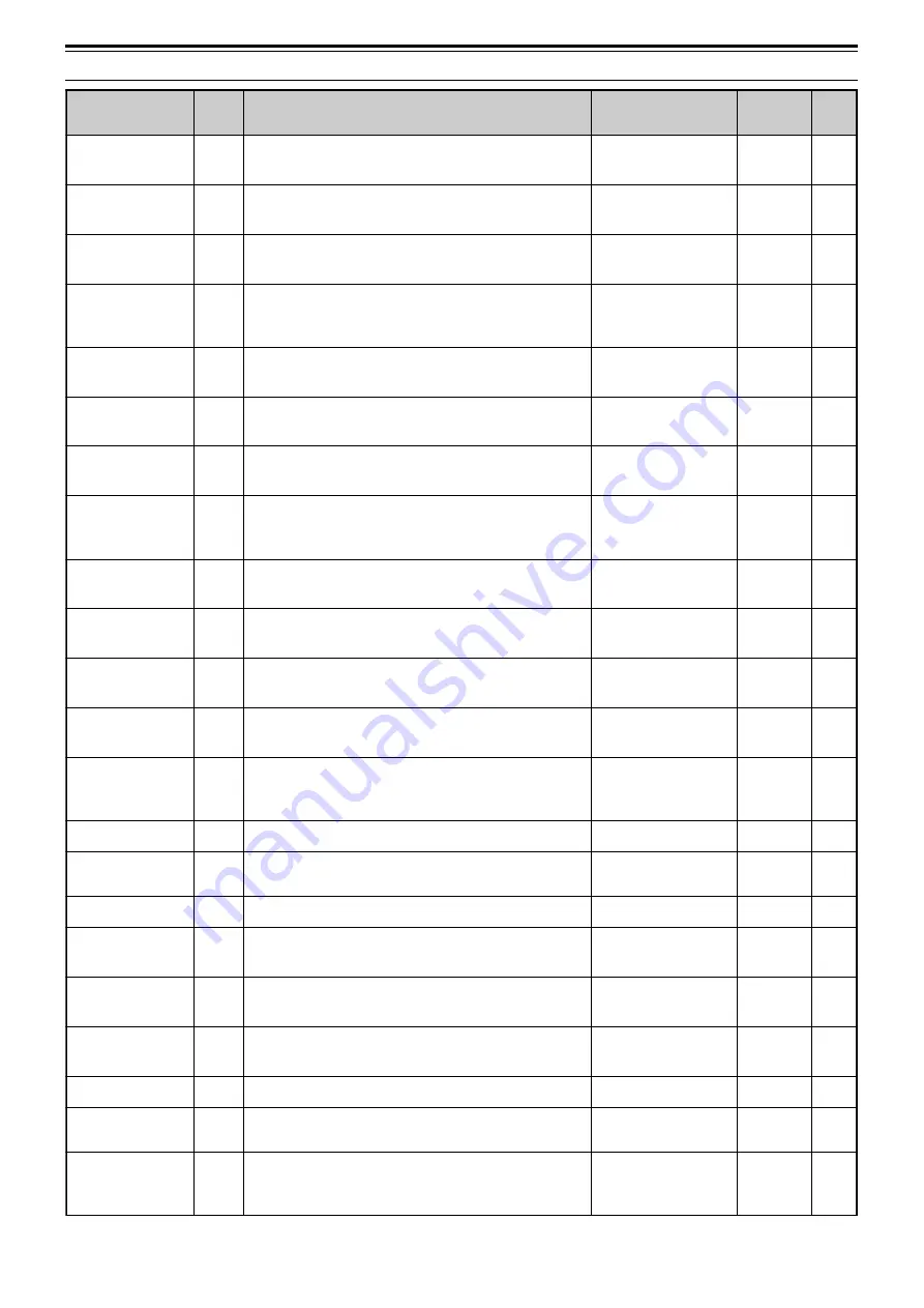 Kenwood TH-F7A Instruction Manual Download Page 14