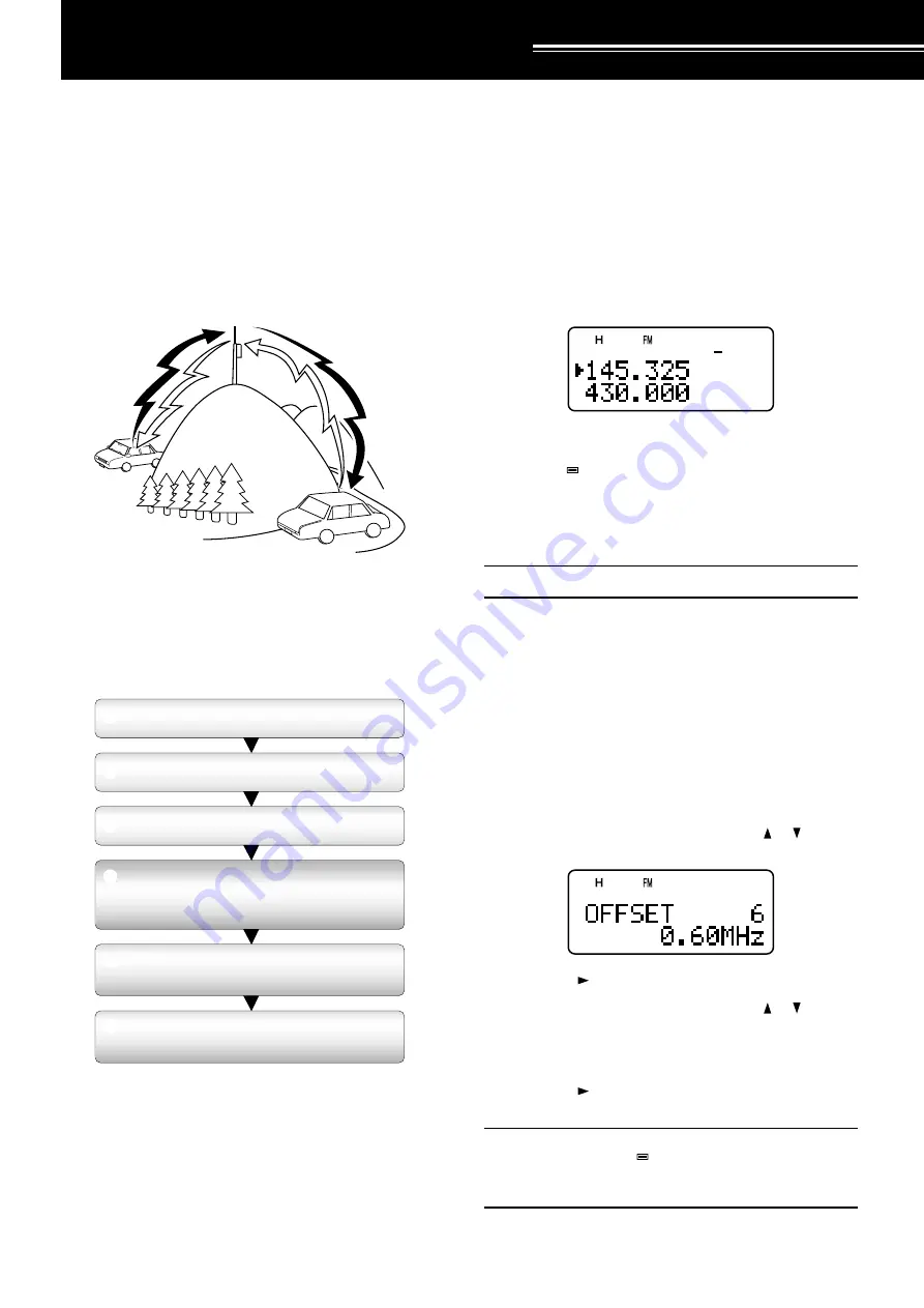 Kenwood TH-F7A Instruction Manual Download Page 16