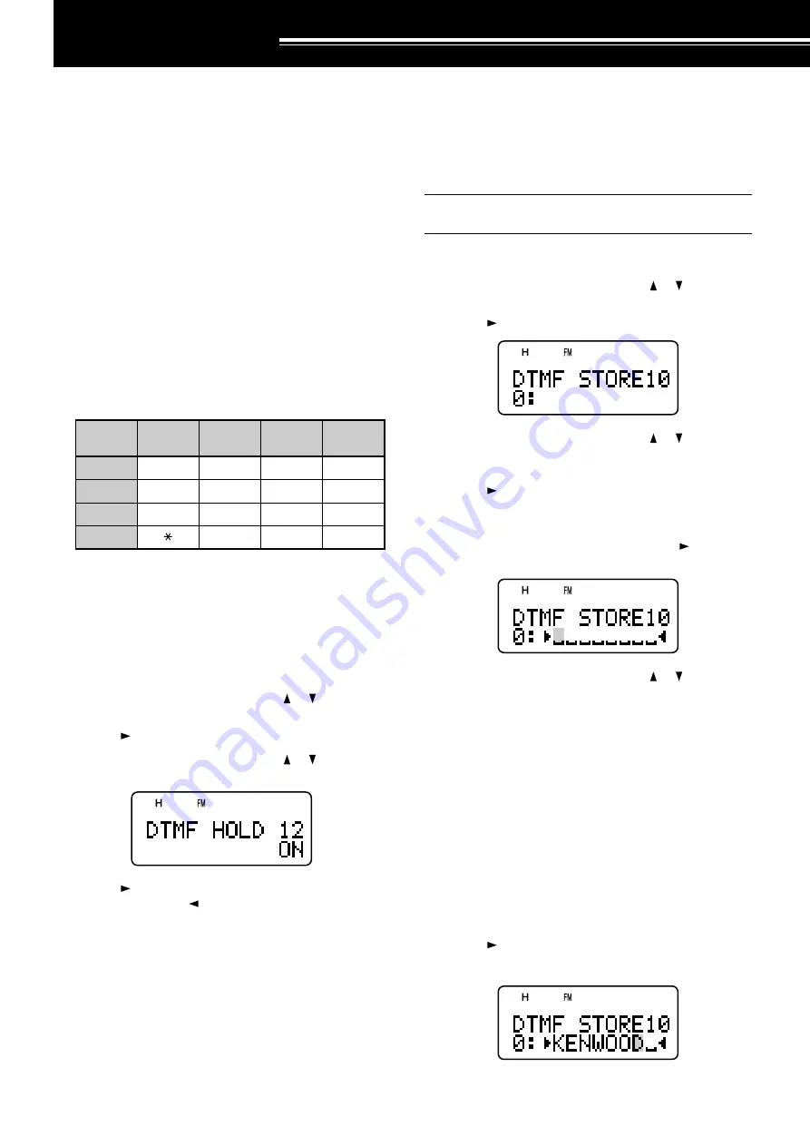 Kenwood TH-F7A Скачать руководство пользователя страница 34