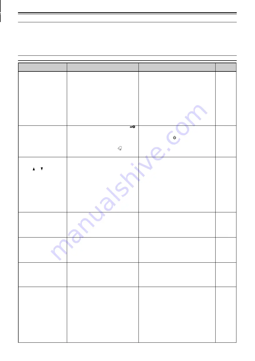 Kenwood TH-F7A Instruction Manual Download Page 49