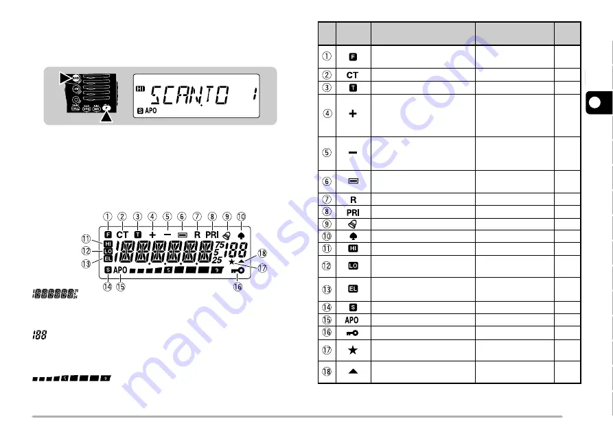 Kenwood TH-G71A Скачать руководство пользователя страница 13