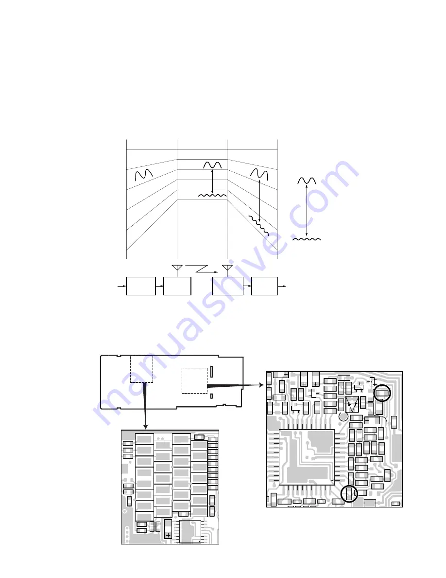 Kenwood TK-190 Service Manual Download Page 18