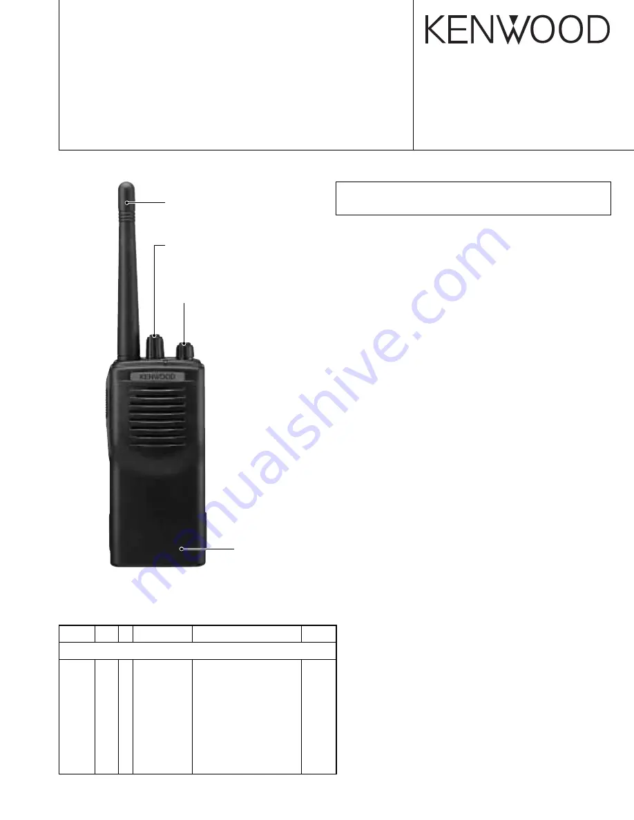 Kenwood TK-2106Z Service Manual Download Page 2